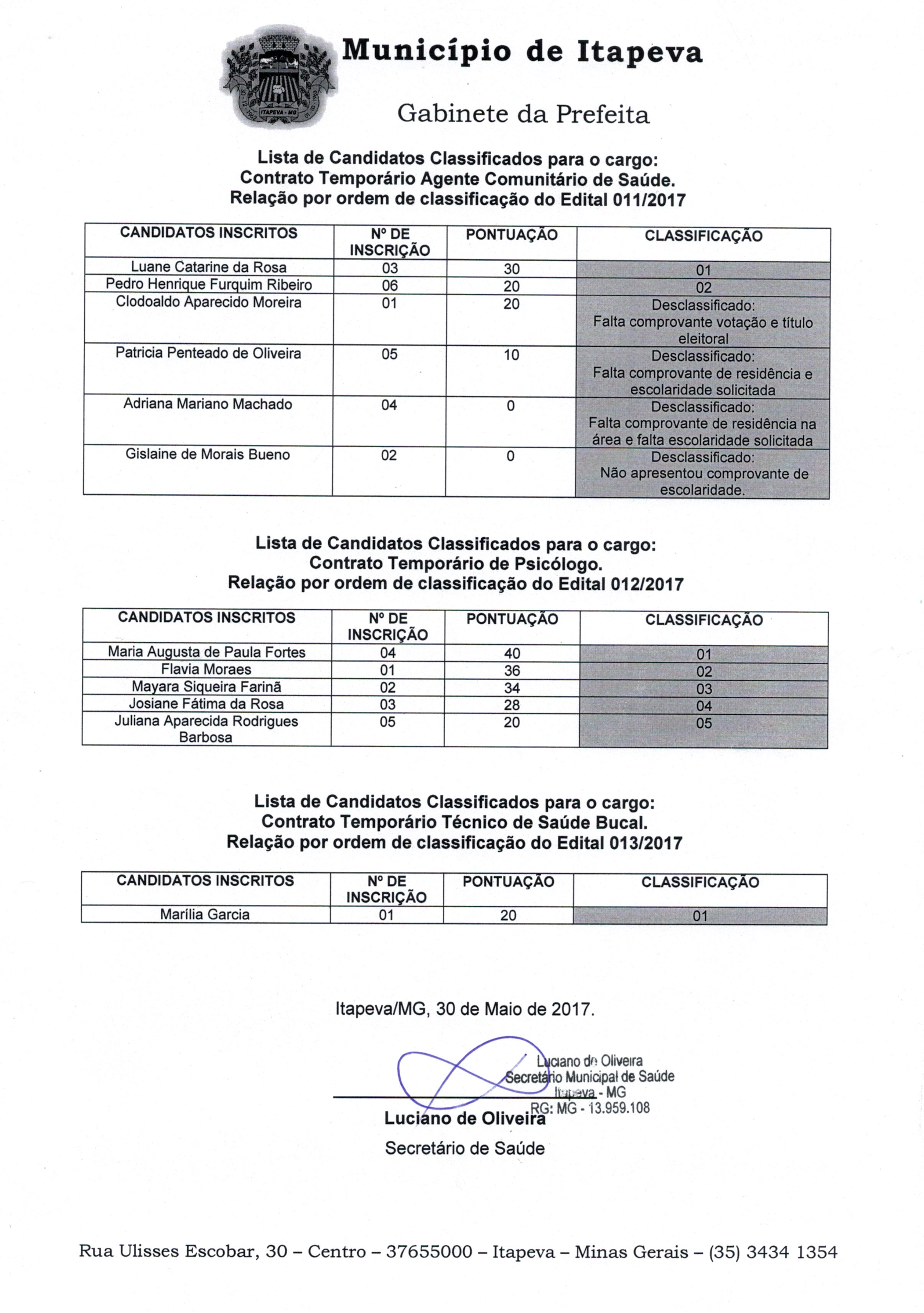 RESULTADOS PROCESSOS 11 12 13 SADE 2017