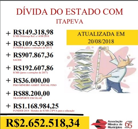 DIVIDAS MG 2018